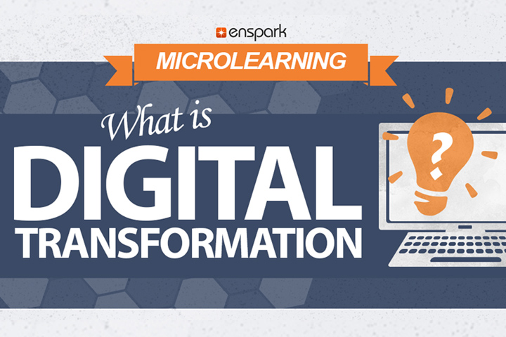 Digital Transformation: What is Digital Transformation?