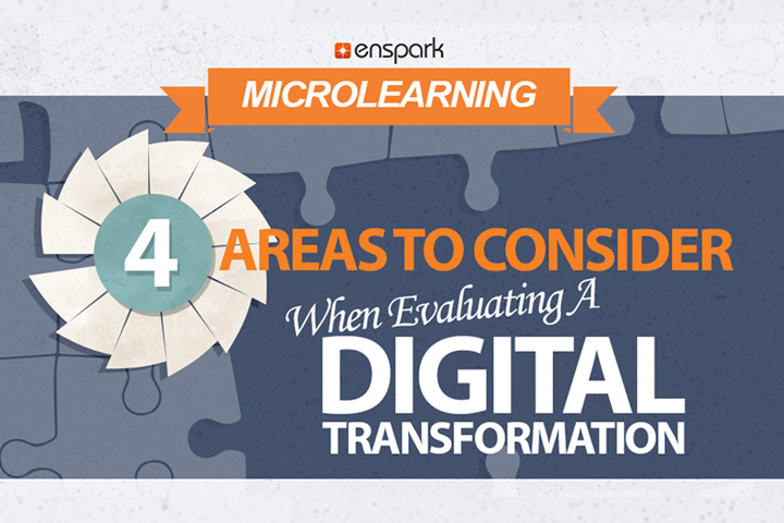 Digital Transformation: Four Areas to Consider When Evaluating a Digital Transformation
